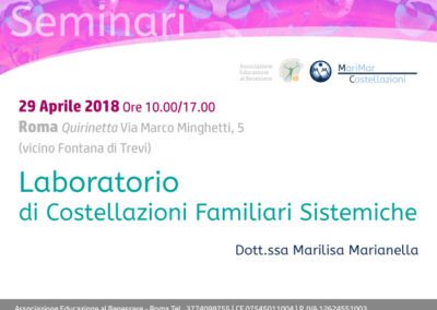 Laboratorio di Costellazioni Familiari Sistemiche – 29 Aprile